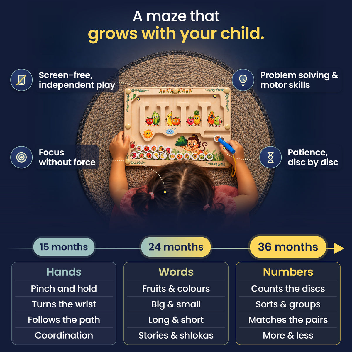 Hanuman's Fruit Hunt magnetic maze grows with your child: screen-free independent play, problem solving and motor skills, focus without force, patience disc by disc. Hands at 15 months, words at 24 months, numbers at 36 months.