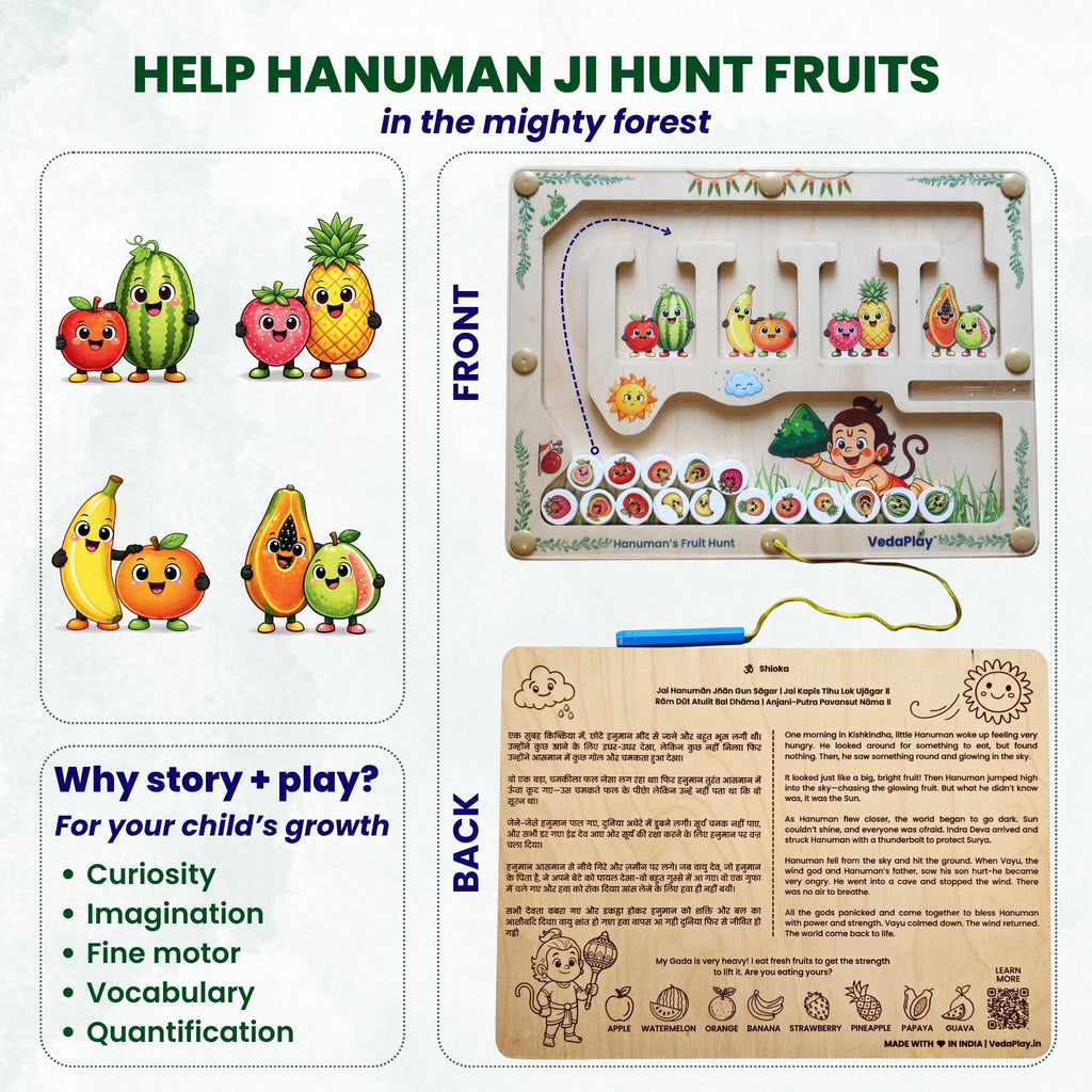Hanuman's Fruit Hunt