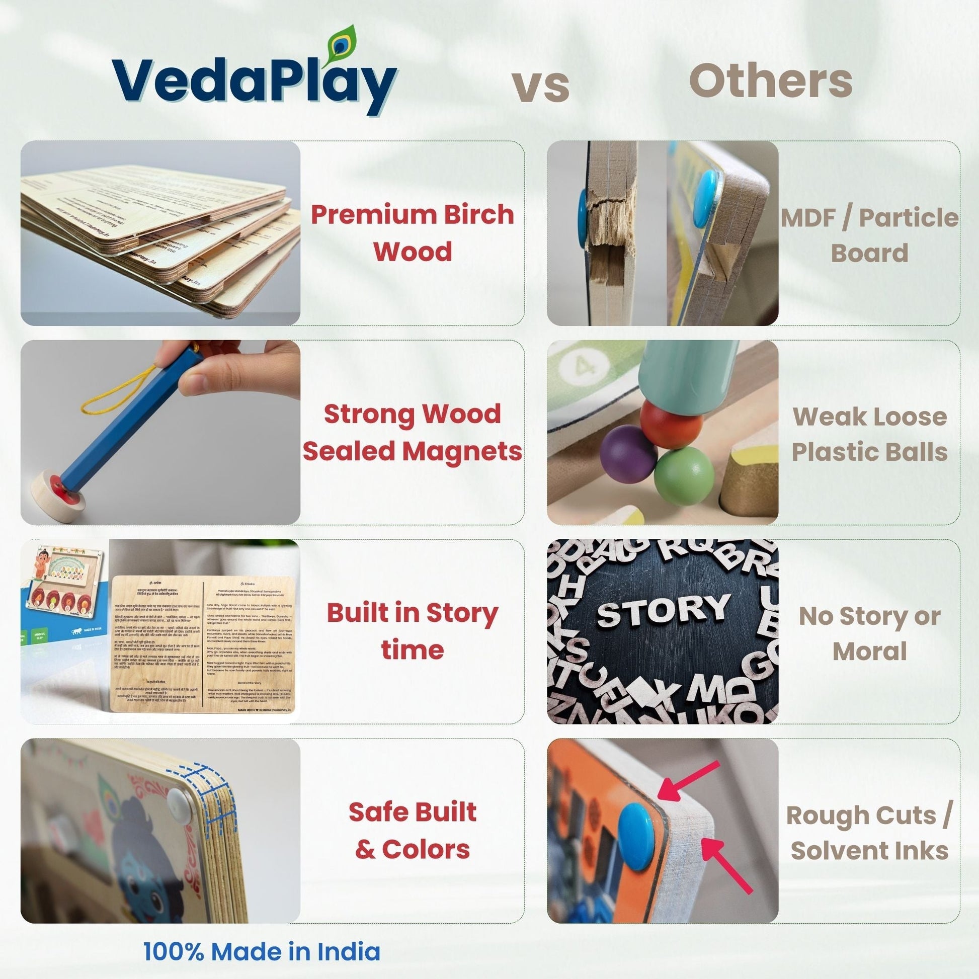 Shop Ganesha's Grand Fest Maze | 35% Off & Free Ship – Comparison chart showing VedaPlay’s premium birch wood, strong magnets, and built-in storytime vs others.