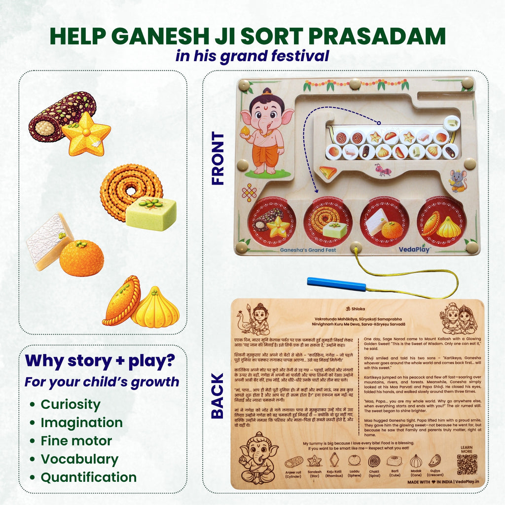 Pair · Hanuman + Ganesha