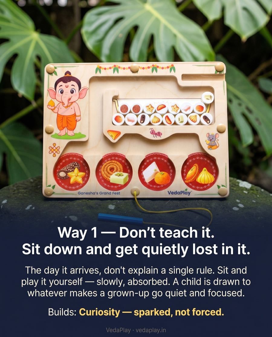 Ganesha's Grand Fest — how to play