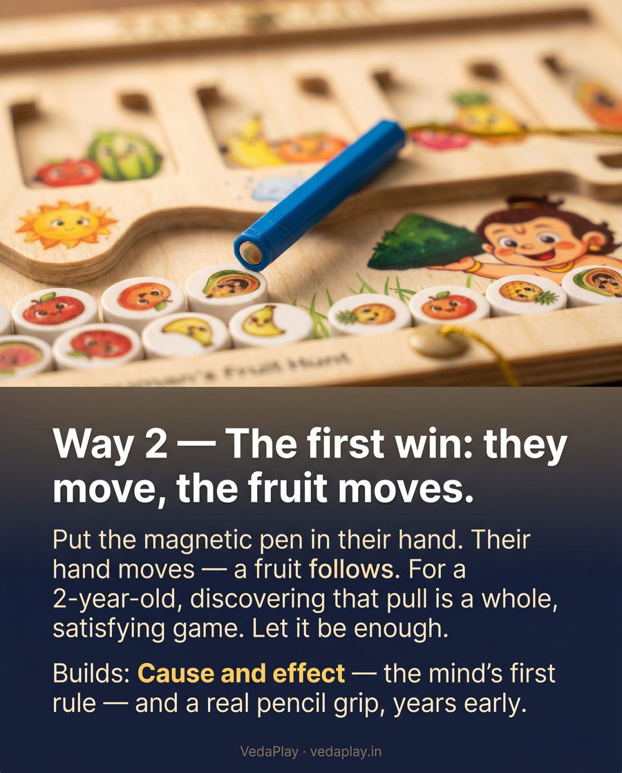 Hanuman's Fruit Hunt — how to play