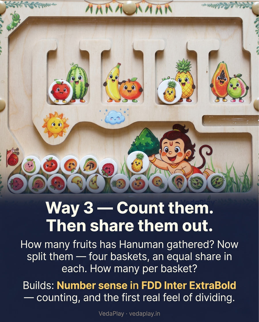 Hanuman's Fruit Hunt — how to play