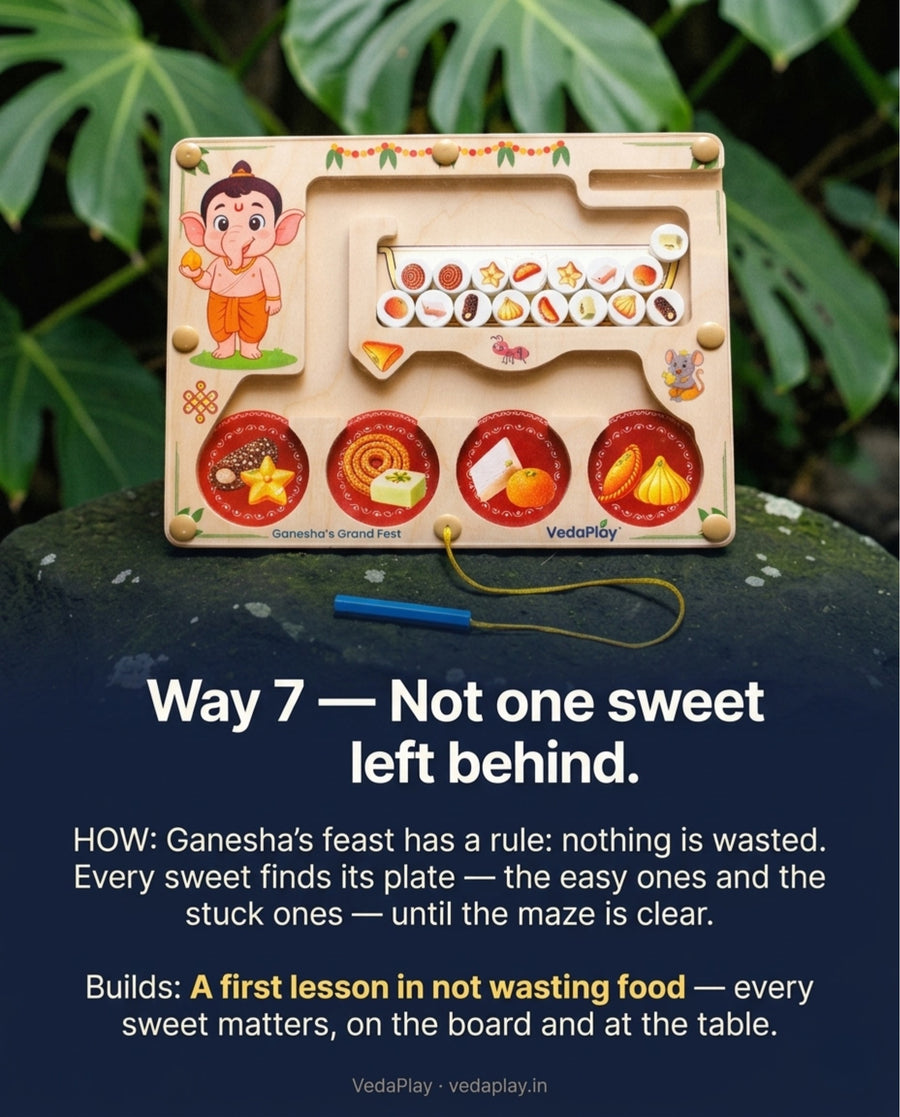 Ganesha's Grand Fest — how to play